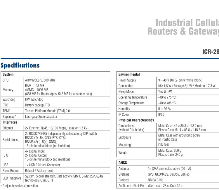 研華ICR-2834GP ICR-2800, EMEA, 2x Ethernet, 2× RS232/RS485, USB, GPS, Plastic, Without Accessories