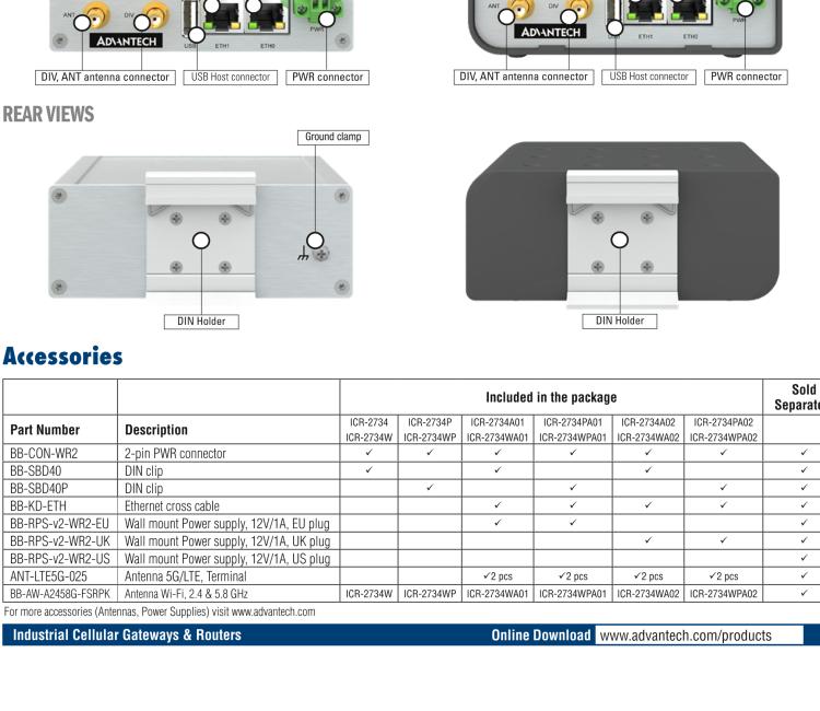 研華ICR-2734WP ICR-2700, EMEA, 2x Ethernet, USB, Wi-Fi, Plastic, Without Accessories