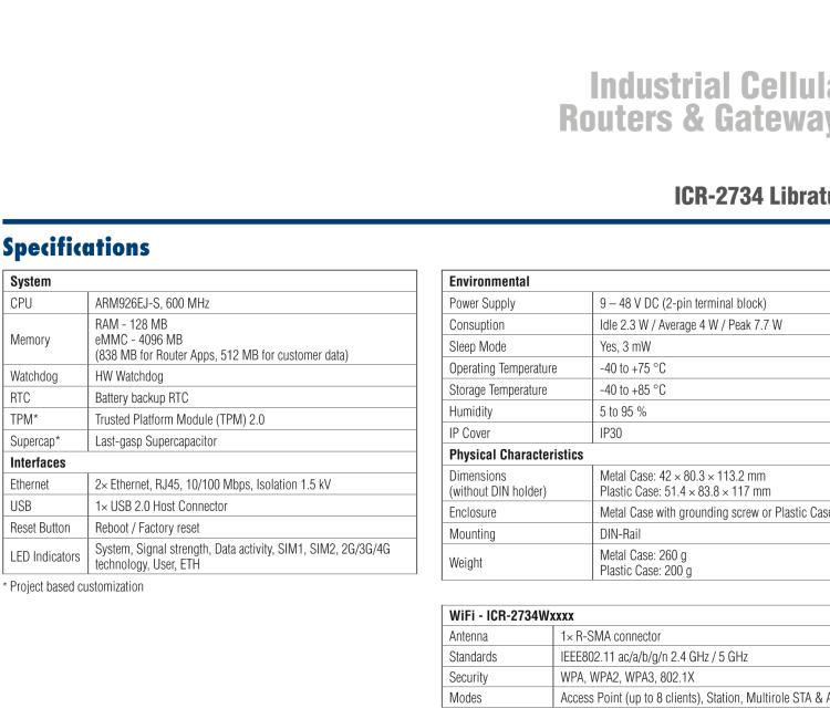 研華ICR-2734PA02 ICR-2700, EMEA, 2× ETH, USB, Plastic, UK Power Supply