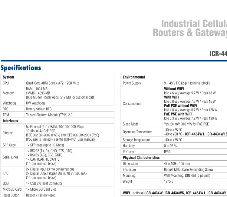 研華ICR-4434W ICR-4400, GLOBAL, 5x Ethernet, 1x RS232, 1x RS485, CAN, Wi-Fi, SFP, USB, SD, Without Accessories