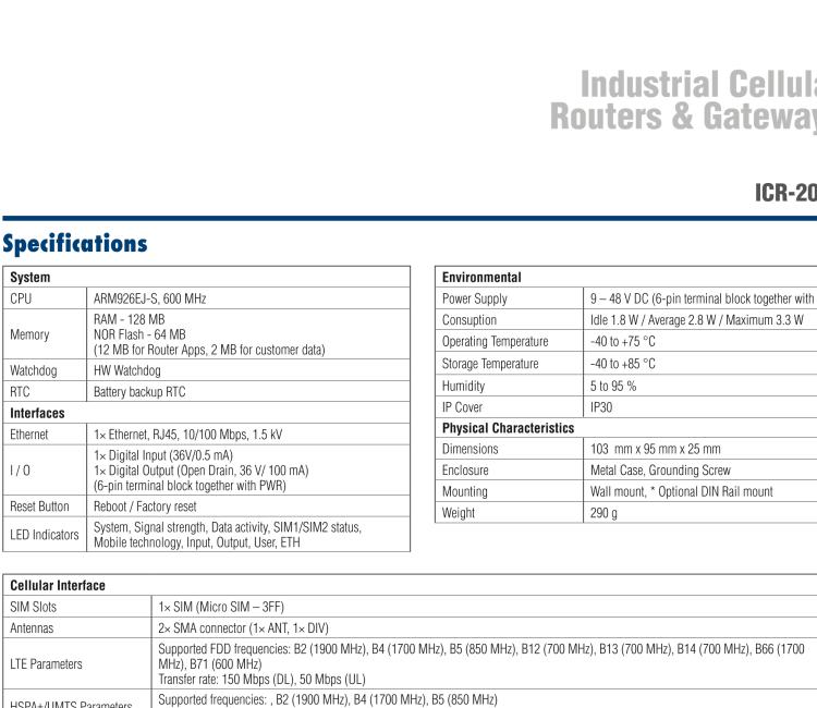 研華ICR-2041 ICR-2000, NAM, 1x Ethernet, Metal, Without Accessories