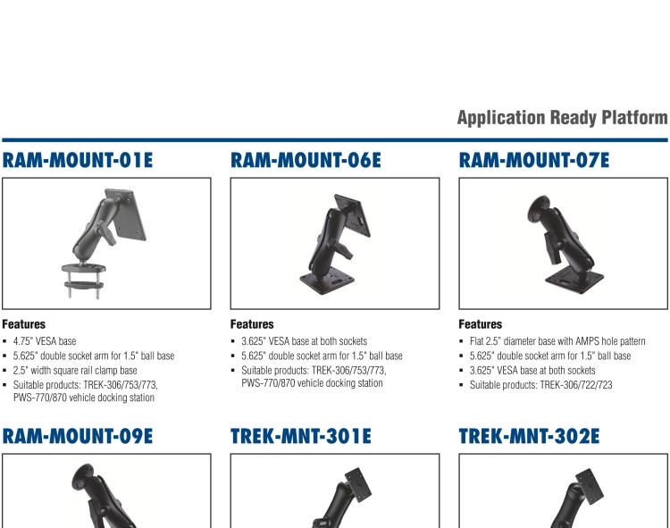 研華RAM-MOUNT-07E 5.625“雙插座臂 1.5”球形底座