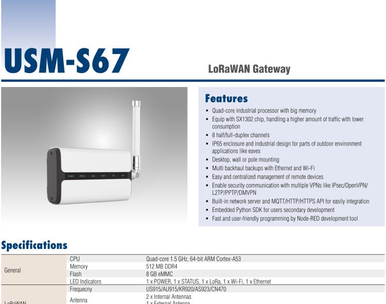 研華LEO-S57 LoRaWAN Temperature Probe Sensor for Cold Chain and Hot Environments