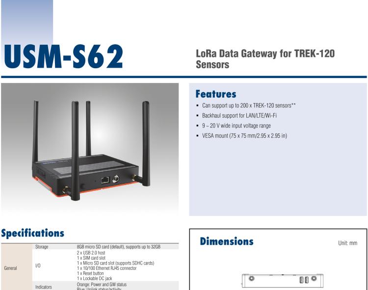 研華USM-S62 LoRa網關，用于 TREK-120 溫濕度傳感器