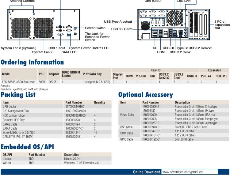 研華EPC-B3588 適配Intel 第12代 Core i 系列處理器，搭載Q670E芯片組?？纱钆銷VIDIA? RTX-A4500顯卡。3U高度，提供高端圖像處理應(yīng)用的解決方案。