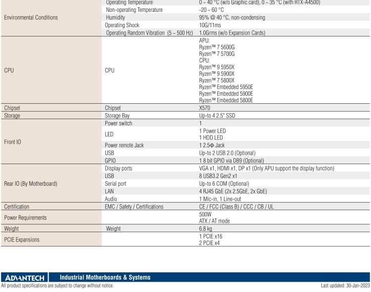 研華EPC-B3522 適配AMD Ryzen AM4 5000系列處理器，搭載X570芯片組，搭配NVIDIA? RTX-A4500顯卡。3U高度，提供高端圖像處理應(yīng)用的解決方案。