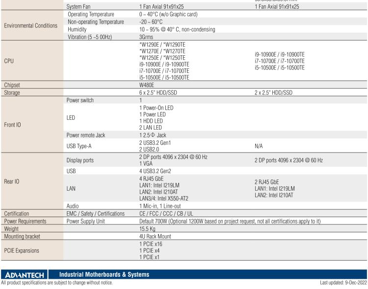 研華EPC-B5587 適配Intel? 第10代 Core i / Xeon W系列處理器，搭載W480E芯片組。標準4U上架，工業(yè)級品質(zhì)，穩(wěn)定可靠。廣泛適用于高端AI服務(wù)器等應(yīng)用。