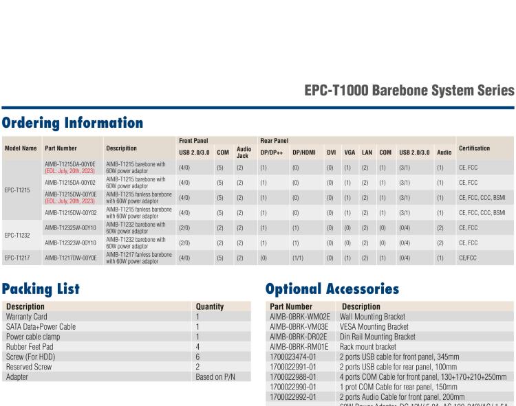 研華EPC-T1215 板載Intel? 第4代 賽揚(yáng) J1900 處理器。支持無風(fēng)扇設(shè)計(jì)，1U超薄高度，支持上架，高性價(jià)比解決方案。