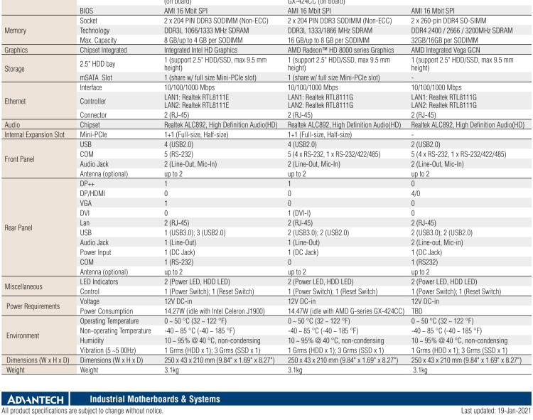 研華EPC-T1232 板載Intel? 第6代 Core? i ULT 系列處理器。無風(fēng)扇設(shè)計(jì)，1U超薄高度，支持上架。