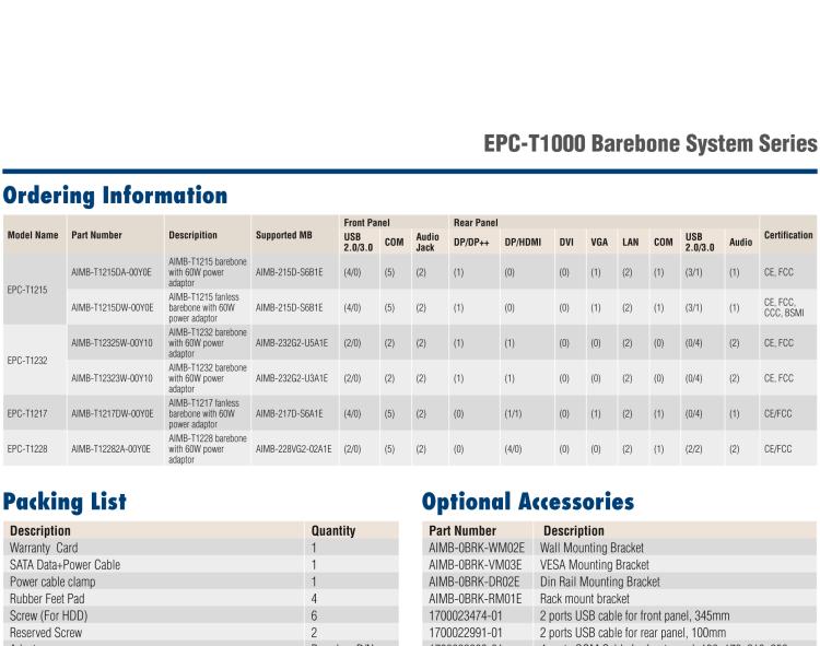 研華EPC-T1232 板載Intel? 第6代 Core? i ULT 系列處理器。無風(fēng)扇設(shè)計(jì)，1U超薄高度，支持上架。