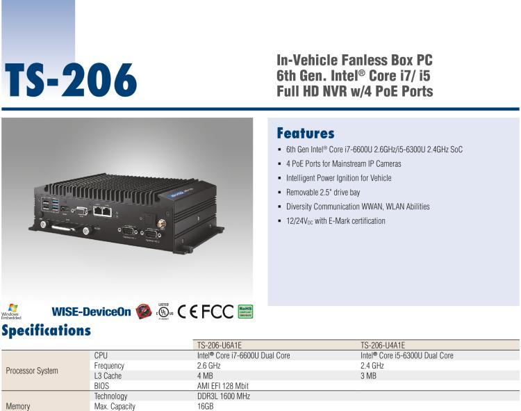 研華TS-206 車載全高清NVR w/4 PoE端口，第6代Intel Core i7 6600U /Core i5 6300U SoC無(wú)風(fēng)扇工控機(jī)