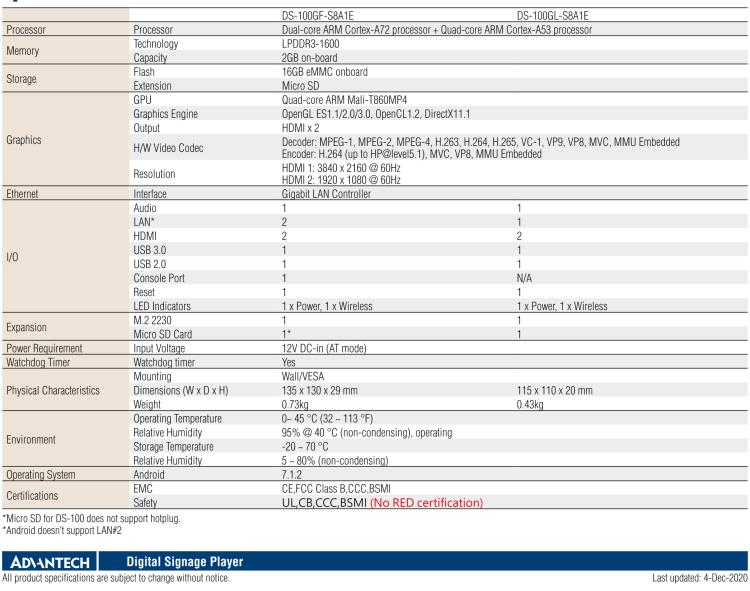 研華DS-100 基于ARM平臺的4K數(shù)字標牌播放器,支持獨立雙顯