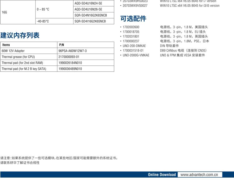 研華UNO-238 搭載Intel? Core? i CPU 的緊湊型物聯(lián)網(wǎng)邊緣計(jì)算平臺(tái)