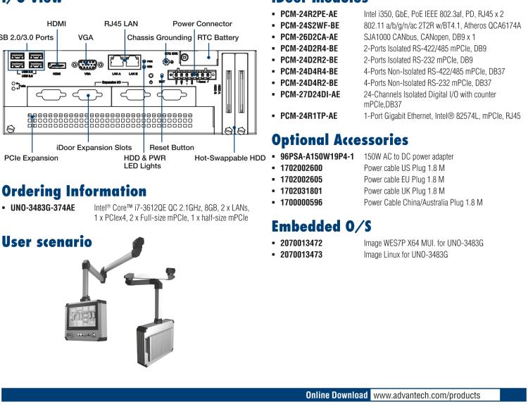 研華UNO-3483G 高效能嵌入式無風(fēng)扇工業(yè)電腦，搭配 Intel? Core? i7 處理器，2 x GbE, 2 x mPCIe, HDMI/VGA