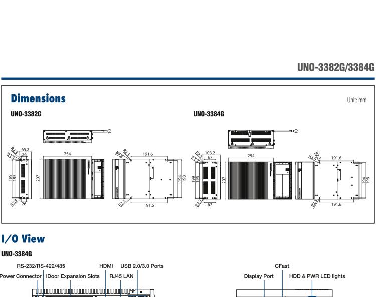 研華UNO-3384G Intel? Core? i7/Celeron控制柜PC，2 x GbE, 2 x mPCIe, HDMI/DP