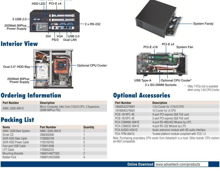 研華AiMC-3200 智能微型工控機，Intel Core i7/i5/i3 CPU,2 擴展槽，250W 80 Plus PSU