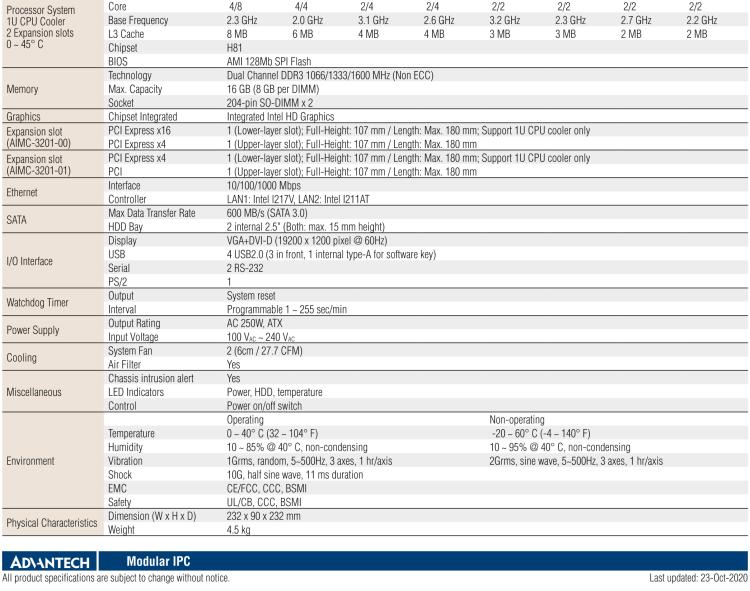 研華AIMC-3201 智能微型計(jì)算機(jī)，支持英特爾酷睿? i7/i5/i3 CPU，H81芯片組, 2個(gè)擴(kuò)展槽, 250W 80Plus 電源