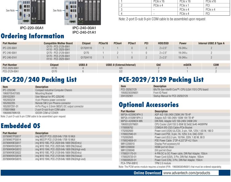 研華IPC-220 緊湊型工業(yè)電腦，帶第六/七代Intel? Core? i CPU插槽（LGA 1151）