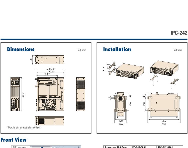 研華IPC-242 搭載第十代Intel? Core? i CPU 插槽(LGA 1200) 和250W ATX PSU緊湊型工控機