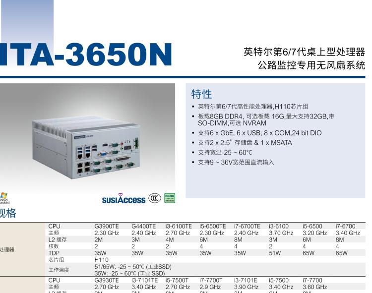 研華ITA-3650N 英特爾第六代和第七代臺式機無風(fēng)扇系統(tǒng)，用于高速公路監(jiān)控應(yīng)用