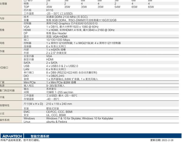 研華ITA-3650N 英特爾第六代和第七代臺式機無風(fēng)扇系統(tǒng)，用于高速公路監(jiān)控應(yīng)用