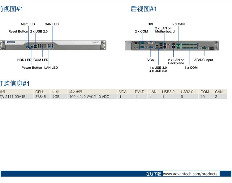 研華ITA-2111 英特爾?凌動?E3845 1U無風(fēng)扇系統(tǒng)； 符合EN 50121-4的鐵路應(yīng)用