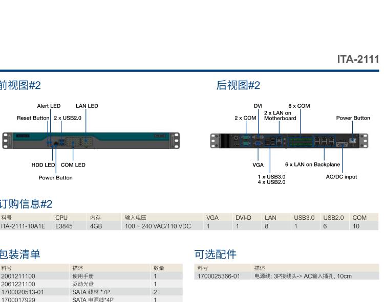 研華ITA-2111 英特爾?凌動?E3845 1U無風(fēng)扇系統(tǒng)； 符合EN 50121-4的鐵路應(yīng)用