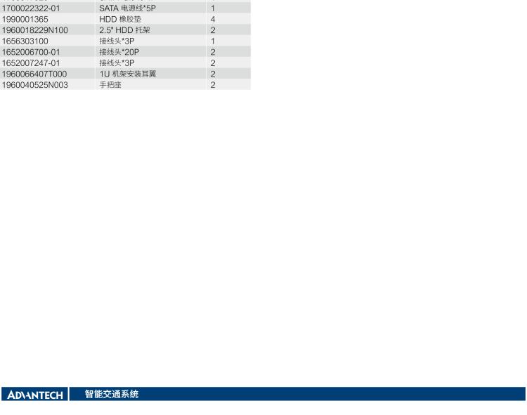 研華ITA-2111 英特爾?凌動?E3845 1U無風(fēng)扇系統(tǒng)； 符合EN 50121-4的鐵路應(yīng)用