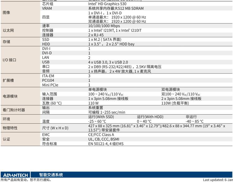 研華ITA-2231 英特爾?第六代酷睿?i處理器2U無風(fēng)扇系統(tǒng)； 符合EN 50121-4的鐵路應(yīng)用