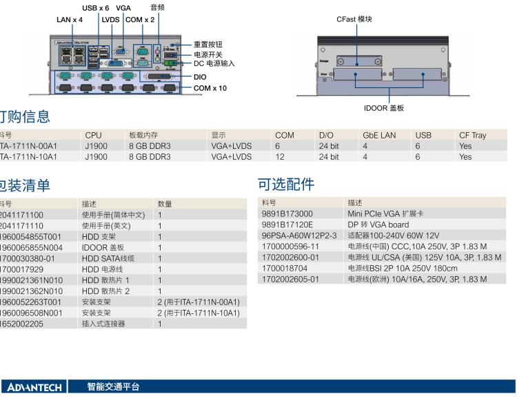 研華ITA-1711N 英特爾賽揚J1900處理器 板載8GB內(nèi)存無風(fēng)扇緊湊型系統(tǒng)