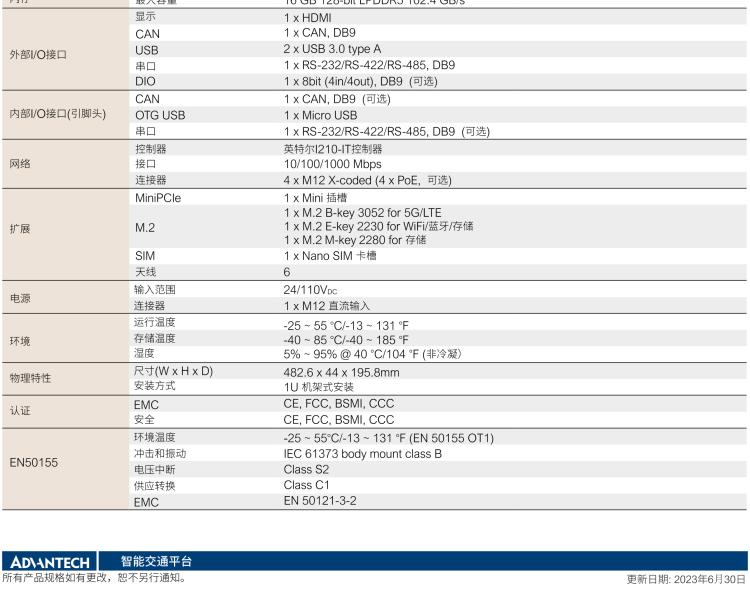 研華ITA-510NX 基于NVIDIA? Jetson Orin? NX 鐵路專用AI計算系統