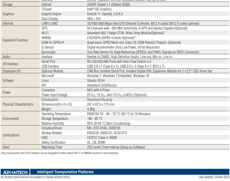 研華ARS-2110 EN50155 Intel? Atom? E3845 無(wú)風(fēng)扇設(shè)計(jì)之列車(chē)車(chē)輛控制系統(tǒng)