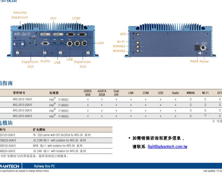 研華ARS-2610 EN50155 Intel? i7-6600U/i7-7600U 無風(fēng)扇設(shè)計之列車車輛控制系統(tǒng)