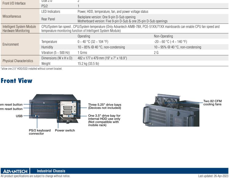 研華ACP-4000 4U上架式機箱，支持LED指示 & 聲音警報通知