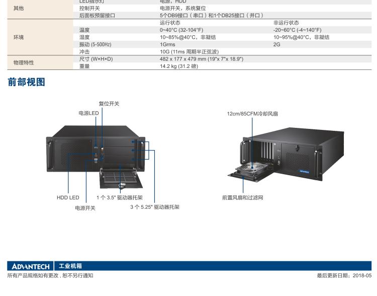 研華IPC-940 經(jīng)典款4U機(jī)架式機(jī)箱，帶前置風(fēng)扇