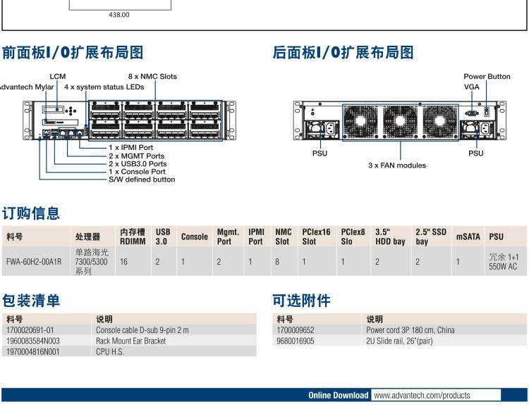 研華FWA-60H2 CPU采用海光7300/5300系列處理器，BIOS采用冗余設(shè)計(jì)，國(guó)產(chǎn)百敖源代碼，支持國(guó)產(chǎn)UOS/麒麟操作系統(tǒng)