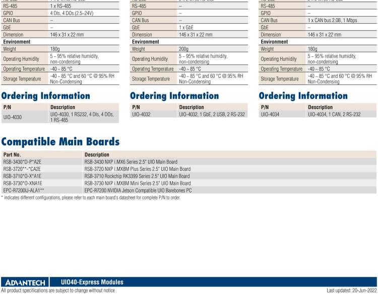 研華UIO-4038 UIO40-Express I/O 擴(kuò)展卡，，支持 3 LAN & 1 WAN