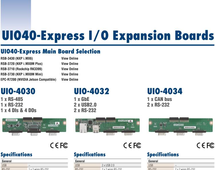 研華UIO-4040 UIO40-Express I/O 擴展卡，支持 NNMe SSD