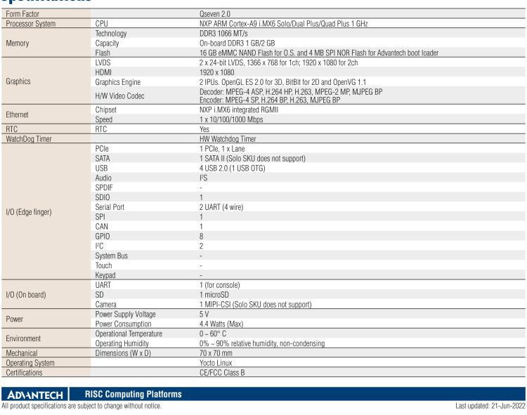 研華ROM-7421 基于NXP i.MX6Plus Cortex-A9 Qseven2.0 arm核心模塊，高性能、低功耗