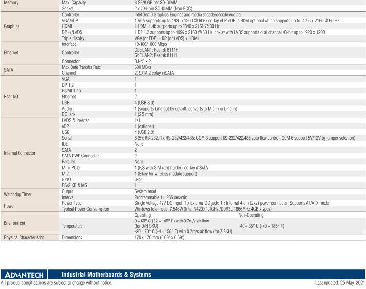 研華AIMB-217 板載Intel? 第6代 奔騰、賽揚(yáng)、凌動(dòng)系列處理器。擁有多COM和雙千兆網(wǎng)口，超薄緊湊，無風(fēng)扇設(shè)計(jì)，支持寬溫。