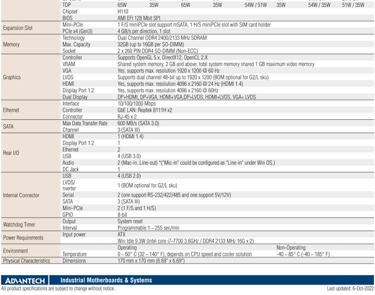 研華AIMB-285 適配Intel? 第6/7代 Core? i 處理器，搭載H110芯片組。超薄緊湊，是理想的高性價比解決方案。