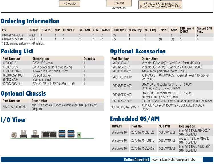 研華AIMB-287 適配Intel? 第10代 Core? i 系列處理器，搭載H420E芯片組。超薄設(shè)計(jì)，性能強(qiáng)勁。