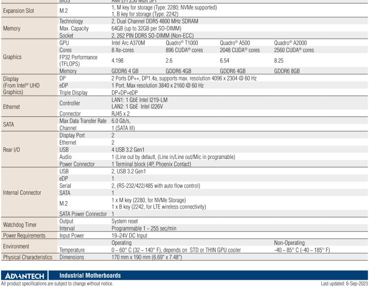 研華AIMB-288E 板載Intel 第12代 Core i 桌面級(jí)CPU。橫向顯卡插槽，搭配N(xiāo)VIDIA Quadro T1000 MXM顯卡。超薄散熱設(shè)計(jì)，高性能選擇方案。