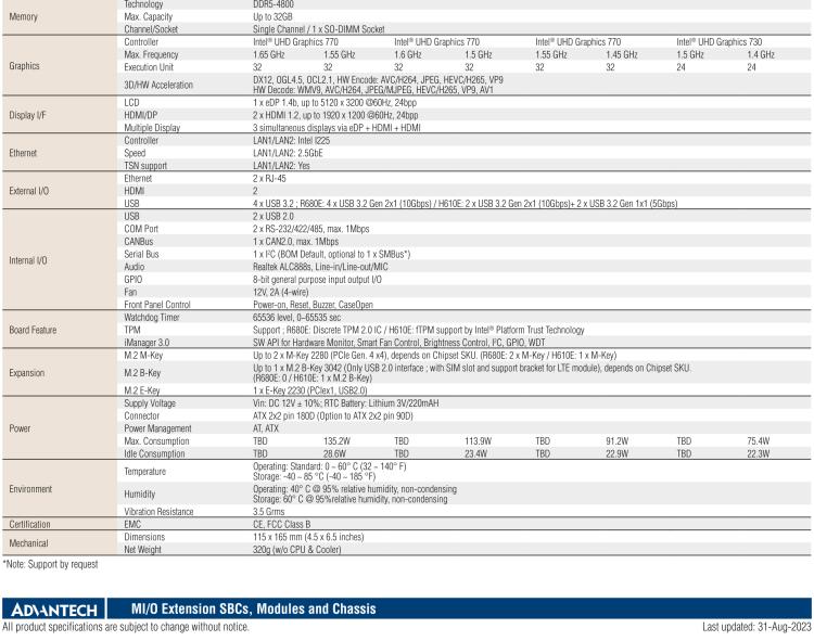 研華MIO-4370 基于第12代Intel Core處理器（Alder Lake-S系列，LGA1700 socket CPU）， 4" EPIC 單板電腦