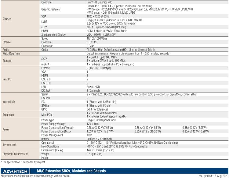 研華PCM-9310 英特爾第五代Atom?賽揚(yáng)N3160 / N3060 SoC，Intel?Atom E8000 SoC，3.5寸單板電腦，DDR3L，VGA，HDMI，48位LVDS，2GbE，Mini PCIe，mSATA，SUSI API