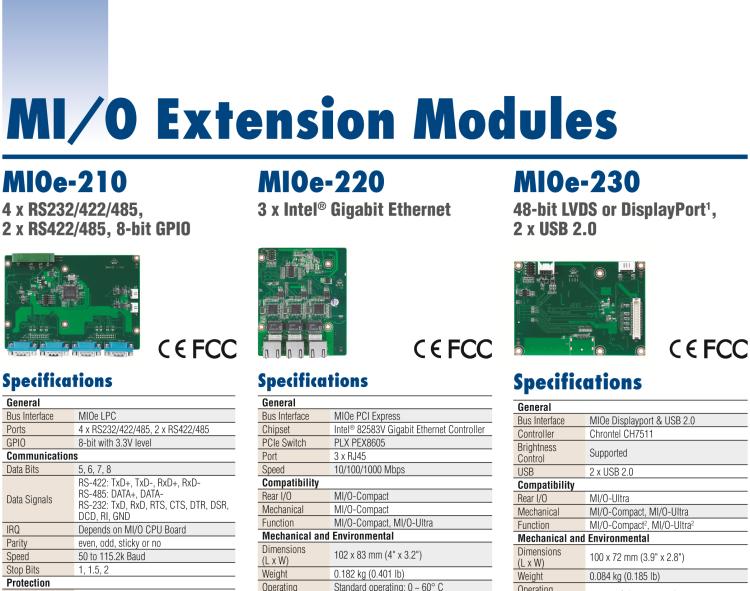 研華MIOe-210 4xRS232/422/485, 2xRS422/485, 8-bit GPIO，兼容3.5寸MIO單板