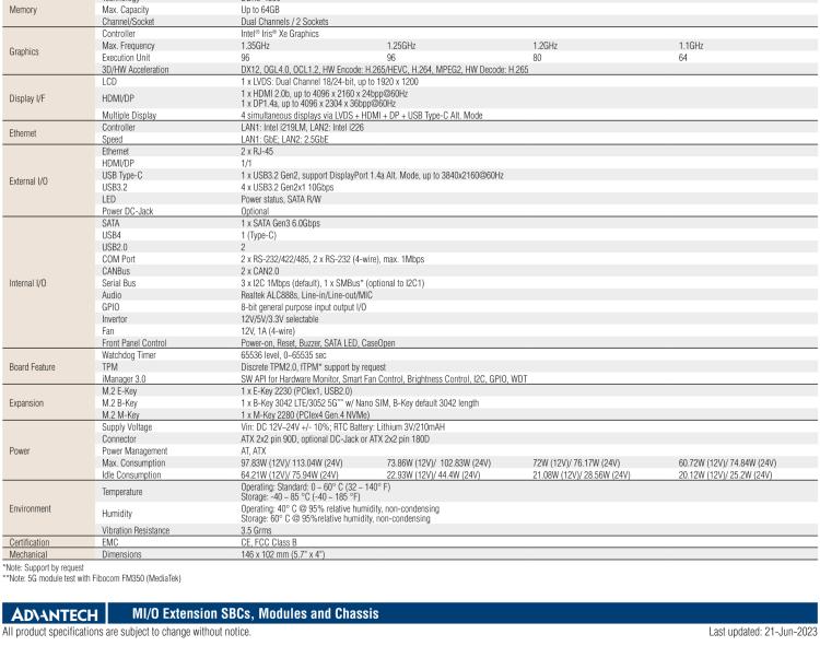 研華MIO-5377 第12代 Intel Core i7/ i5/ i3 P系列，3.5"單板電腦， 高達(dá)12 核心，TDP 28/15W