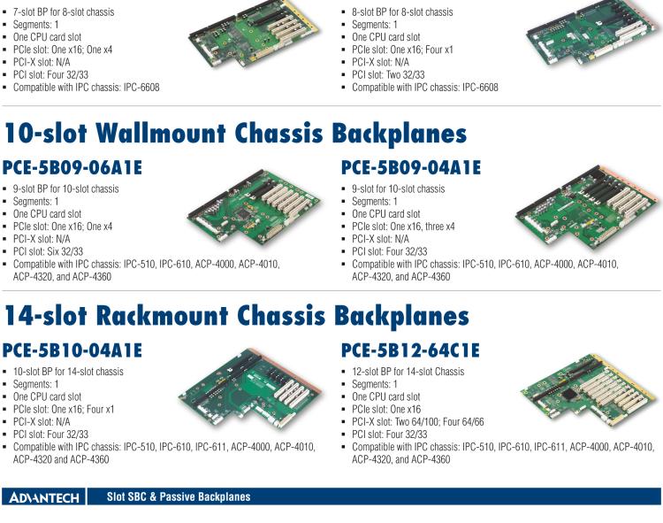 研華PCE-5B05 5-slot BP for 5-slot chassis