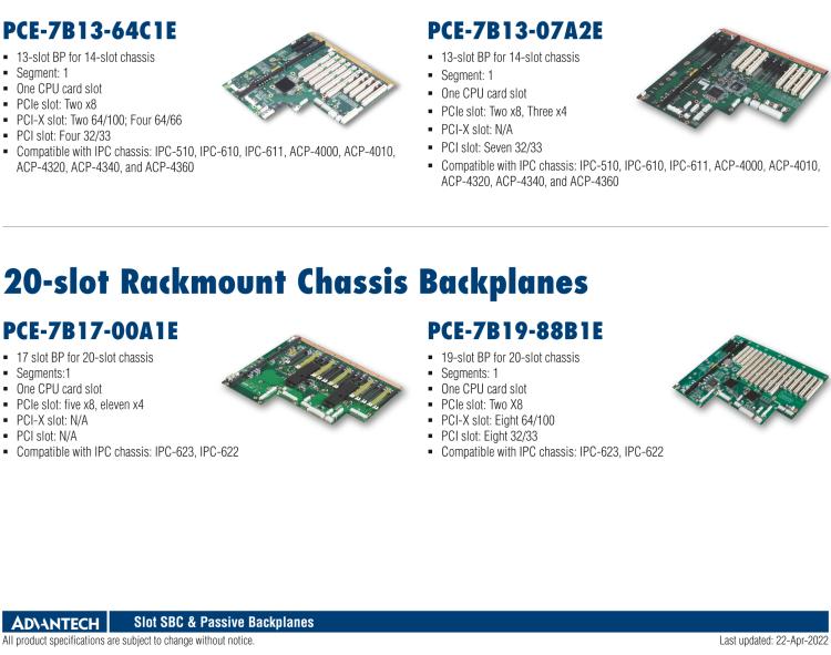 研華PCE-5B18-88B1E 18-slot BP for 20-slot chassis