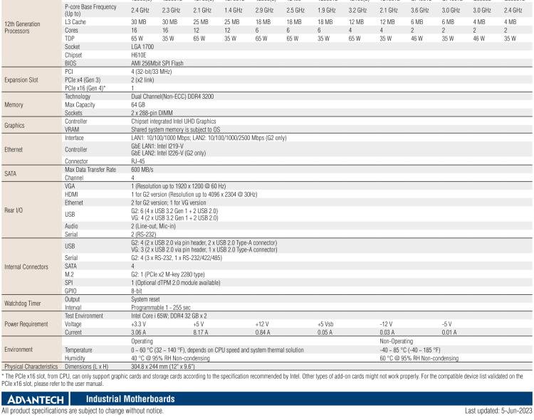 研華AIMB-708 LGA1700 12th/13th Generation Intel? Core? i9/i7/i5/i3 & Pentium?/ Celeron? ATX with HDMI/VGA, DDR4, USB 3.2, M.2, 6 COMs